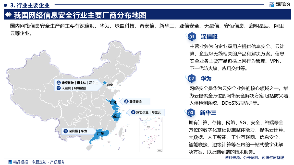 2024年中國(guó)網(wǎng)絡(luò)信息安全產(chǎn)業(yè)現(xiàn)狀及發(fā)展趨勢(shì)研究報(bào)告(智研咨詢發(fā)布)
